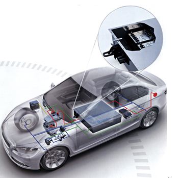 汽車蓄電池測試應用