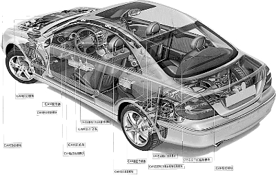 為增強燃油經(jīng)濟(jì)性 如何提升汽車CAN總線能效