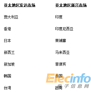 QQ截圖20160303150419